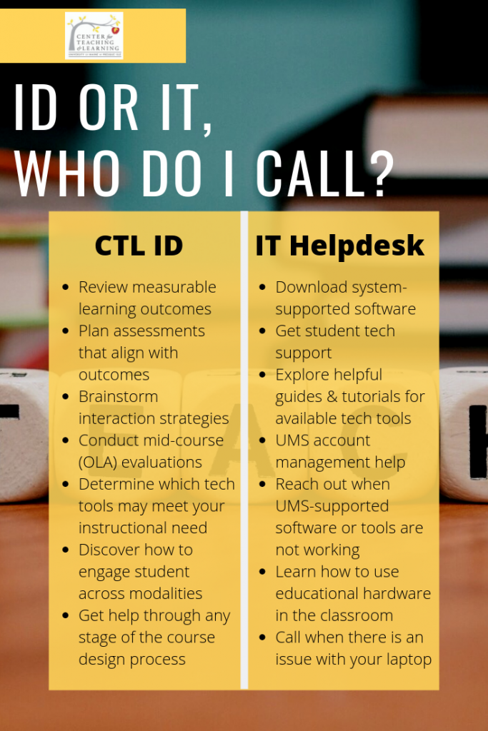 ID or IT, who do I call? CTL ID: review measurable learning outcomes, plan assessments that align with outcomes, brainstorm interaction strategies, conduct mid-course evaluations, determine which tech tools may meet your instructional need, discover how to engage students across modalities, get help through any stage of the course design process. IT Helpdesk: download system-supported software, get student tech support, explore helpful guides & tutorials for available tech tools, UMS account management help, reach out when UMS-supported software or tools are not working, learn how to use educational hardware in the classroom, call when there is an issue with your laptop. 